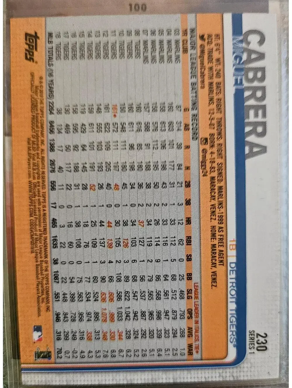 Topps 2019 baseball